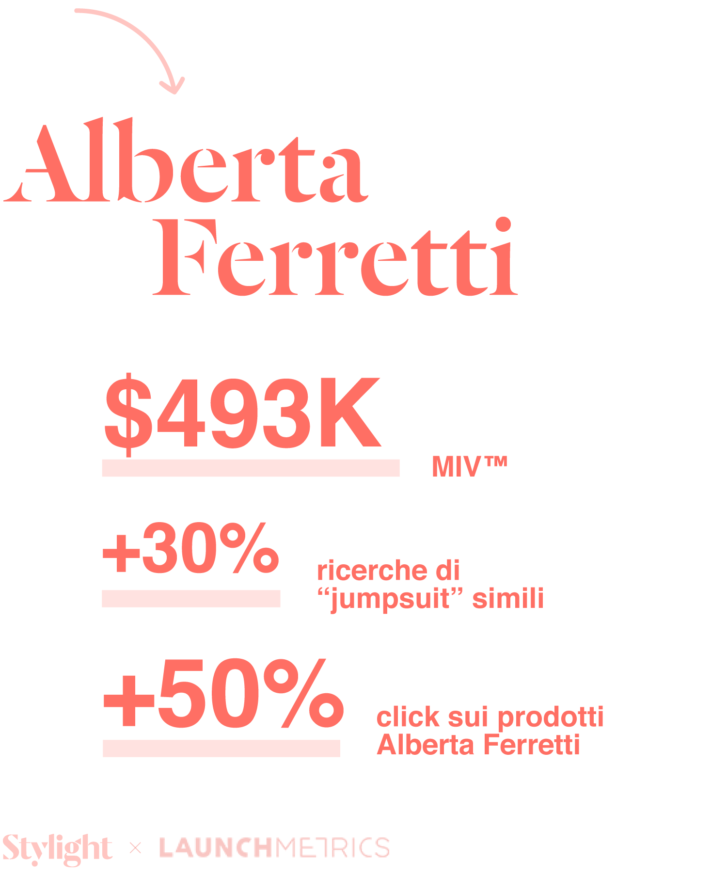 20190305_IT_Alberta-Ferretti-numbers