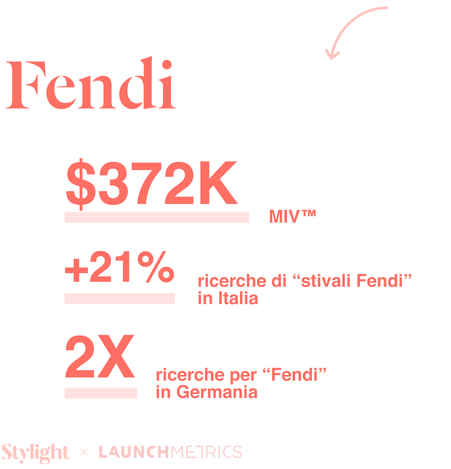 20190305_IT_Fendi-numbers