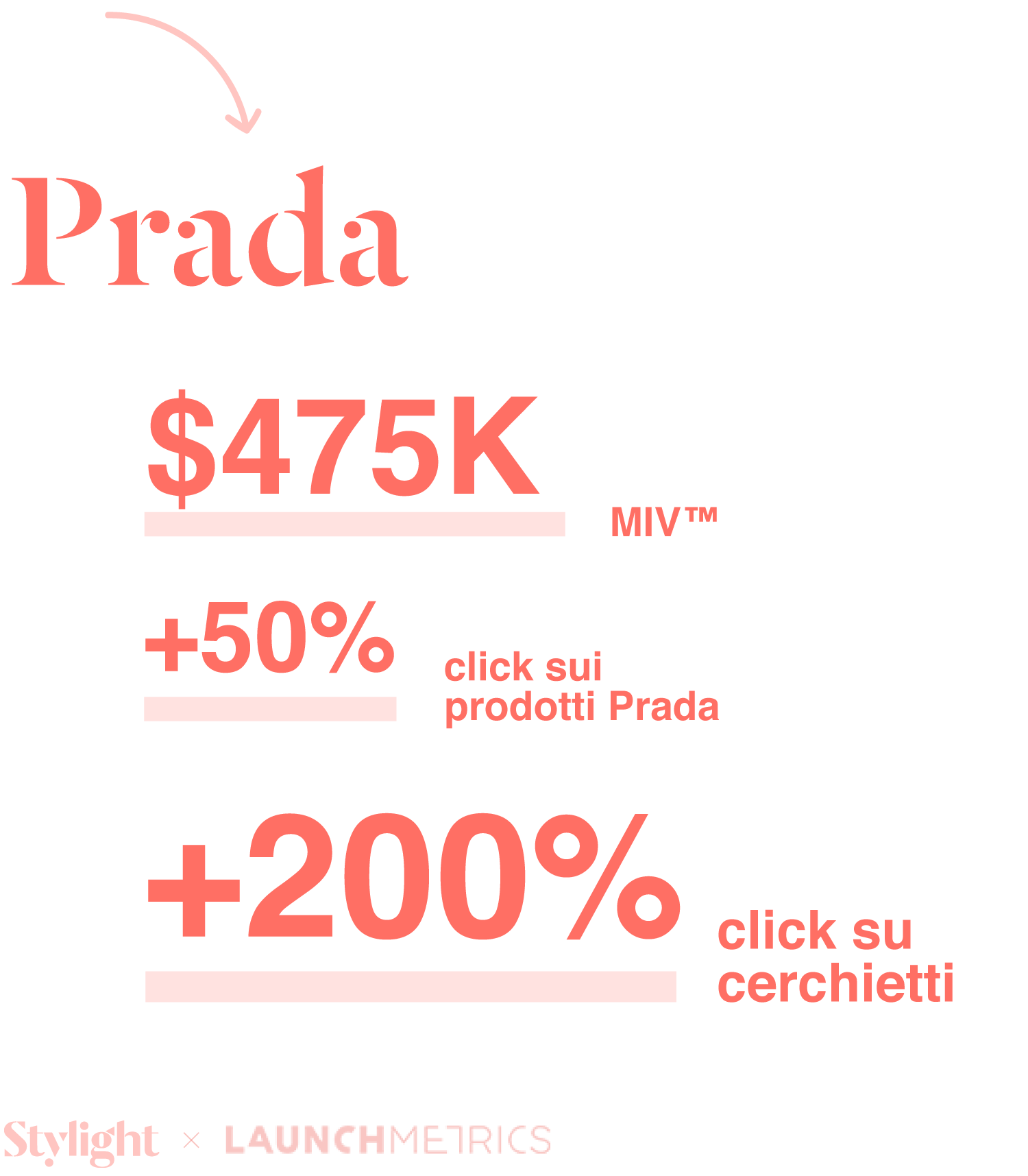 20190305_IT_Prada-numbers
