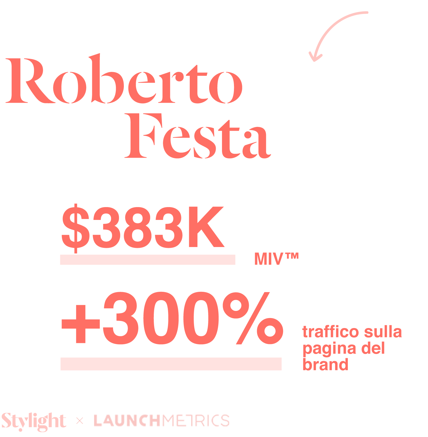 20190305_IT_Roberto-Festa-numbers