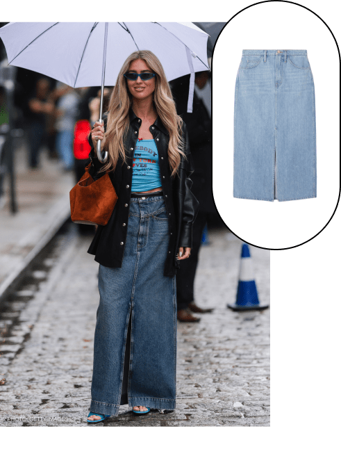 Stylight-Fashion-Recap-2022-GettyImages-1423312306-min