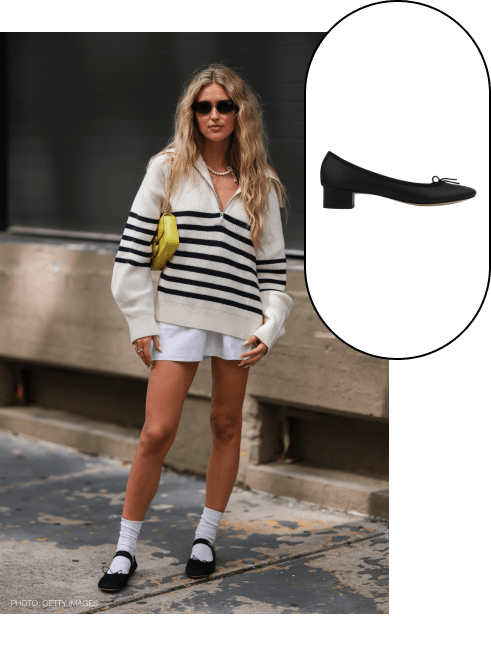 Stylight-Fashion-Recap-2022-GettyImages-1424580298-min