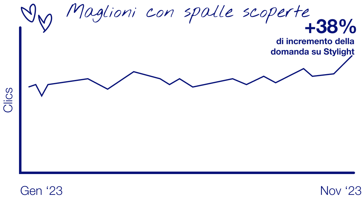 16_Stylight-IT-Fashion-Recap-2023_Baggy_jeans-min